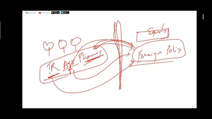 Mar02p3 (Social Justice and Equality)