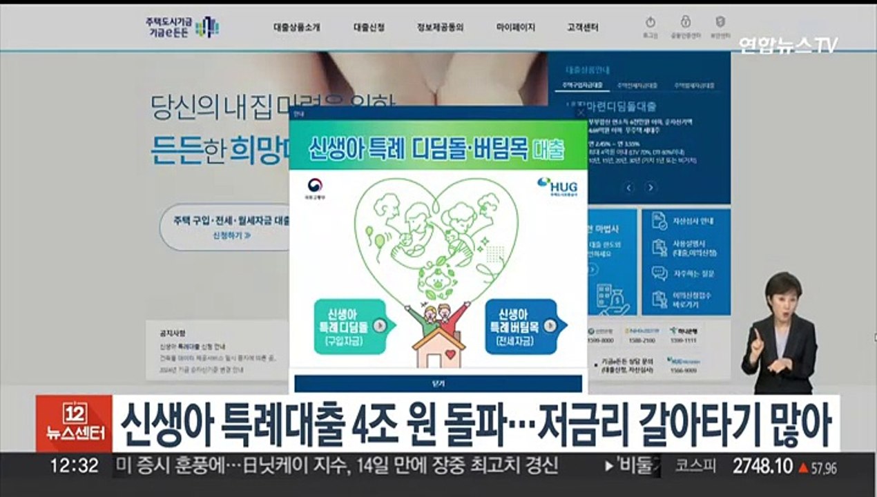 신생아 특례대출 4조원 돌파…저금리 갈아타기 많아