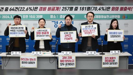 경실련 "국회의원 해외출장 경비 22% 비공개...공익 부합 의문" / YTN