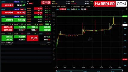 Altının gramı güne yükselişle başladı