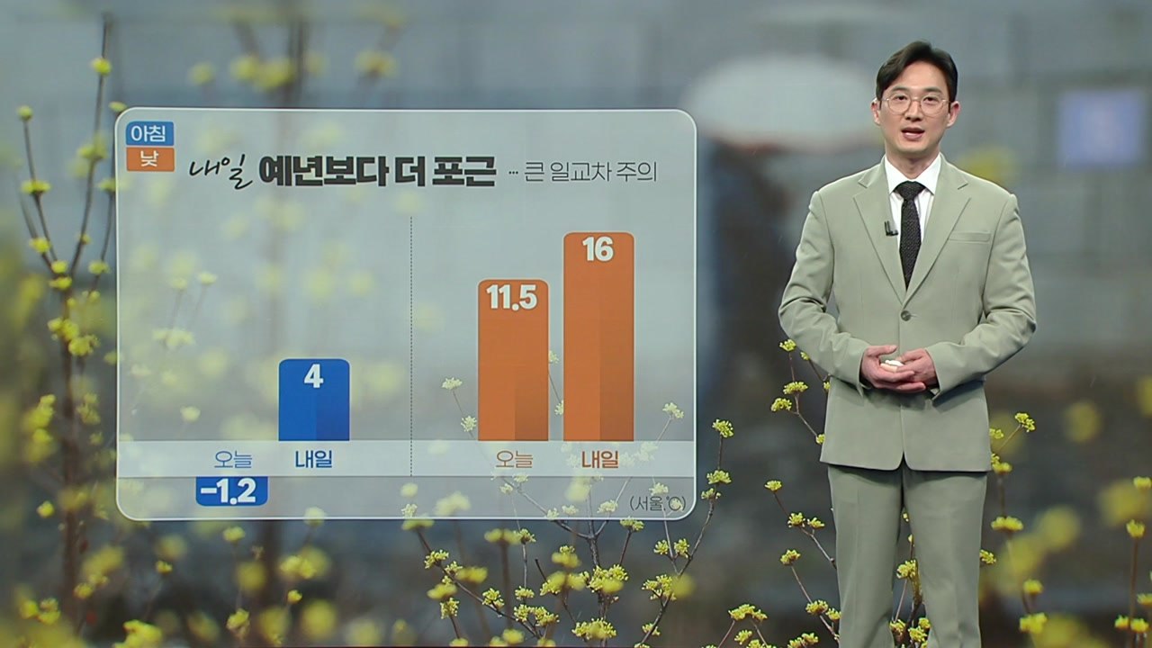 [날씨] 내일 예년보다 더 포근, 큰 일교차 주의...오후부터 전국에 비 / YTN