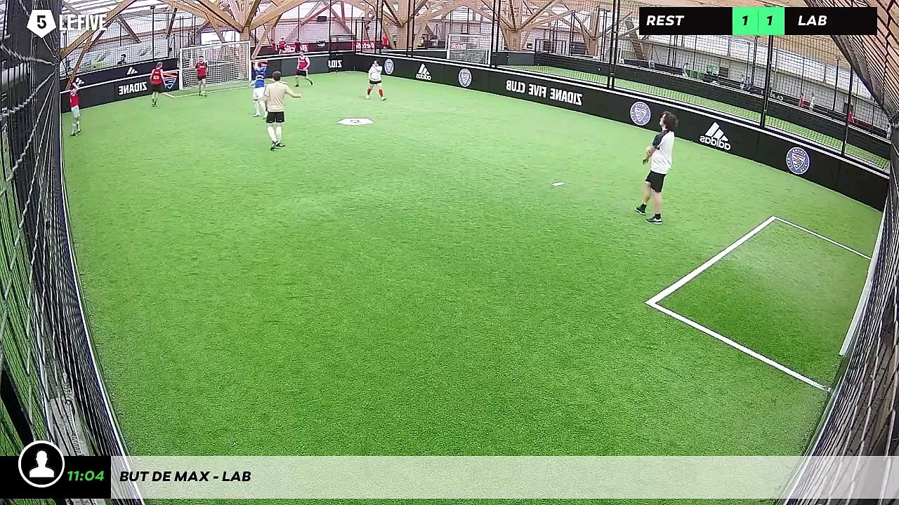 But de max - LAB