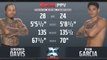 Ryan Garcia (USA) vs Gervonta Davis (USA) _ KNOCKOUT, BOXING fight, HD