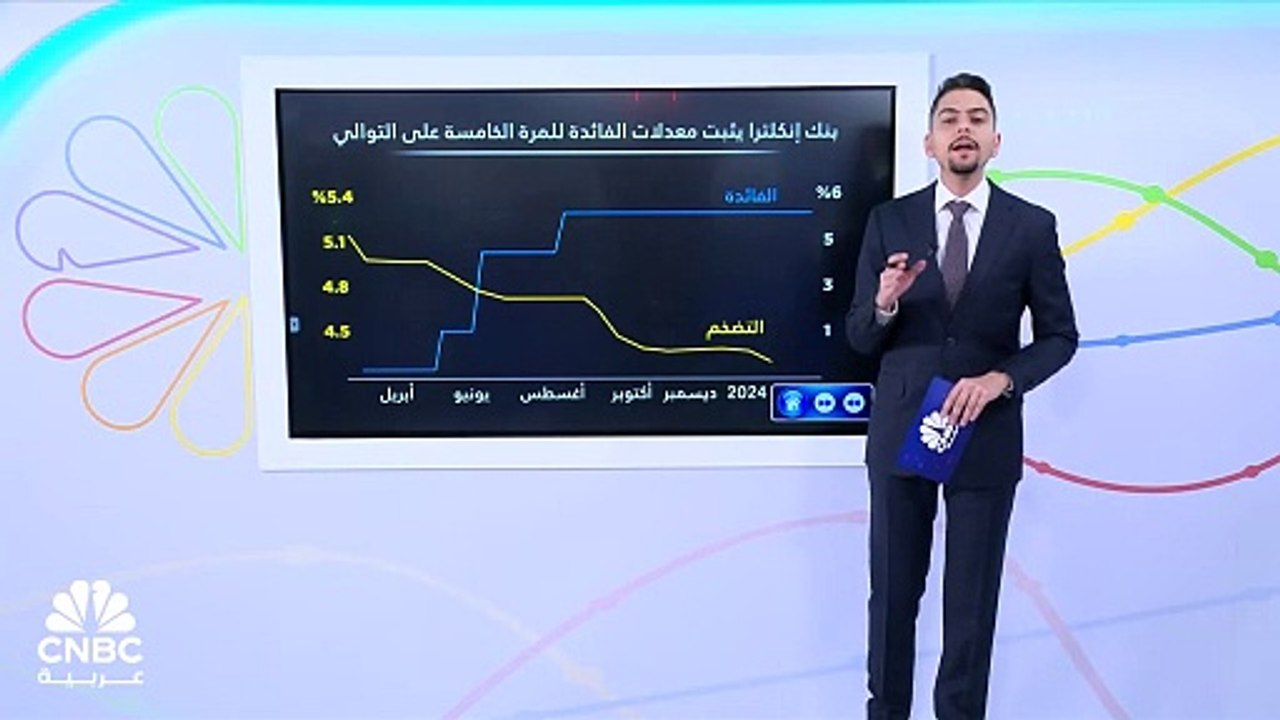 بنك إنكلترا يثبت معدلات الفائدة للمرة الخامسة ع...