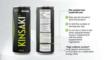Learn about Canada’s new supplemented foods labelling