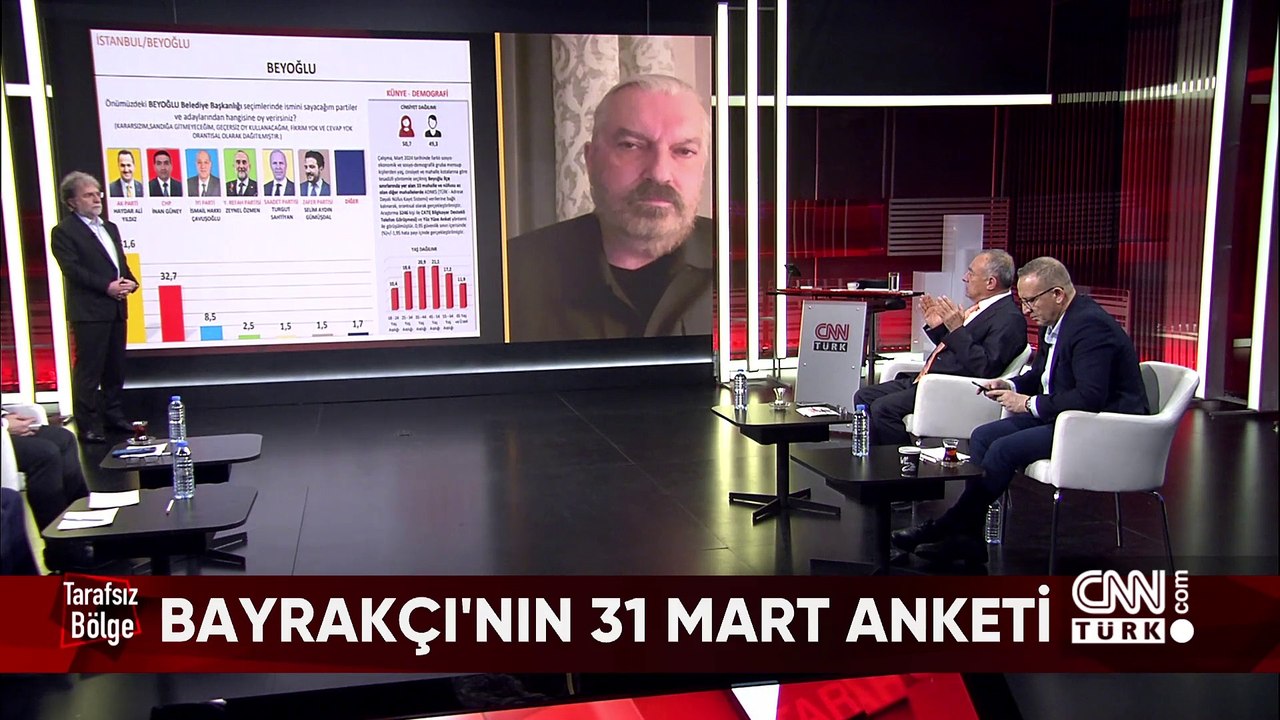 Aydın adayı Mustafa Savaş'ın projeleri, Hakan Bayrakçı'nın 31 Mart anketi ve Özgür Özel'in darbe sözleri Tarafsız Bölge'de konuşuldu