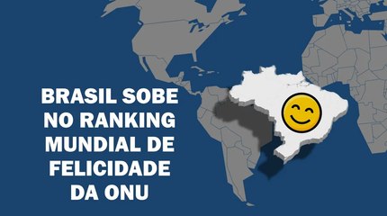 BRASIL MELHOROU CINCO POSIÇÕES EM 2023; PAÍSES ESCANDINAVOS LIDERAM | Cortes 247