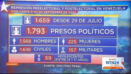 "No sé si él come, si duerme, si está bien": impactante relato de víctima de la dictadura venezolana