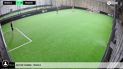 But de Yannis - Team A