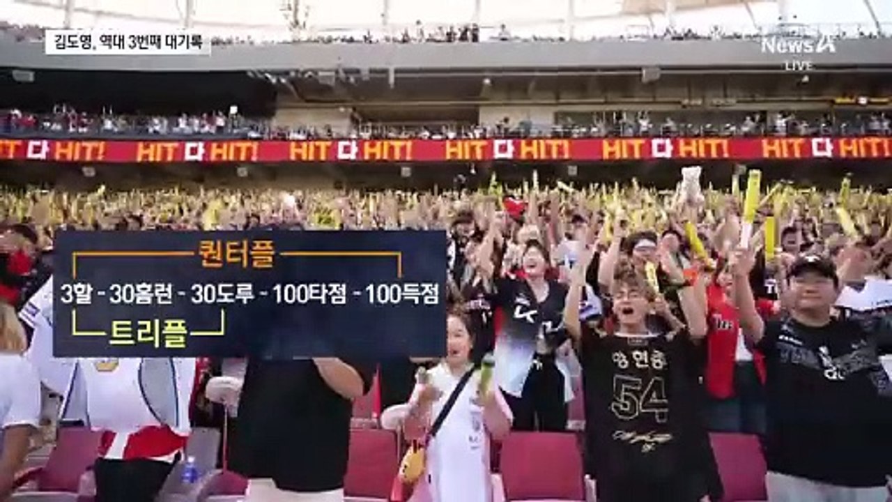 김도영, ‘퀀터플 트리플’ 달성…역대 3번째