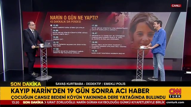 Emekli Polis-Cinayet Dedektifi Savaş Kurtbaba: 15:15 sonrası hikaye, Narin olayını ıslak mendil çözdü