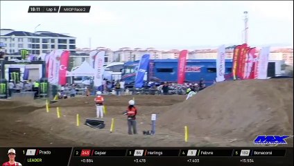 24- MX ETAPA 18 - TURQUIA- MX1 CORRIDA 2