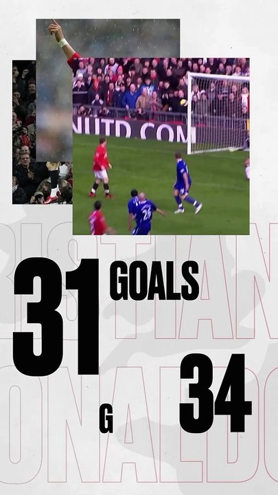 Cristiano Ronaldo video#5