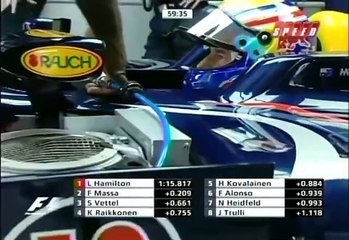 2008 German GP Practice