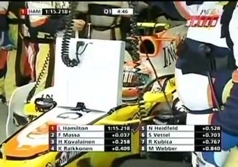 2008 German GP Qualifying
