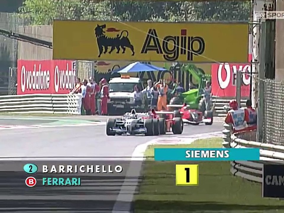 Formula-1 2001 R15 Italian Grand Prix