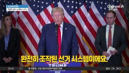 해리스 허니문 끝났나…원점으로 돌아간 美 대선