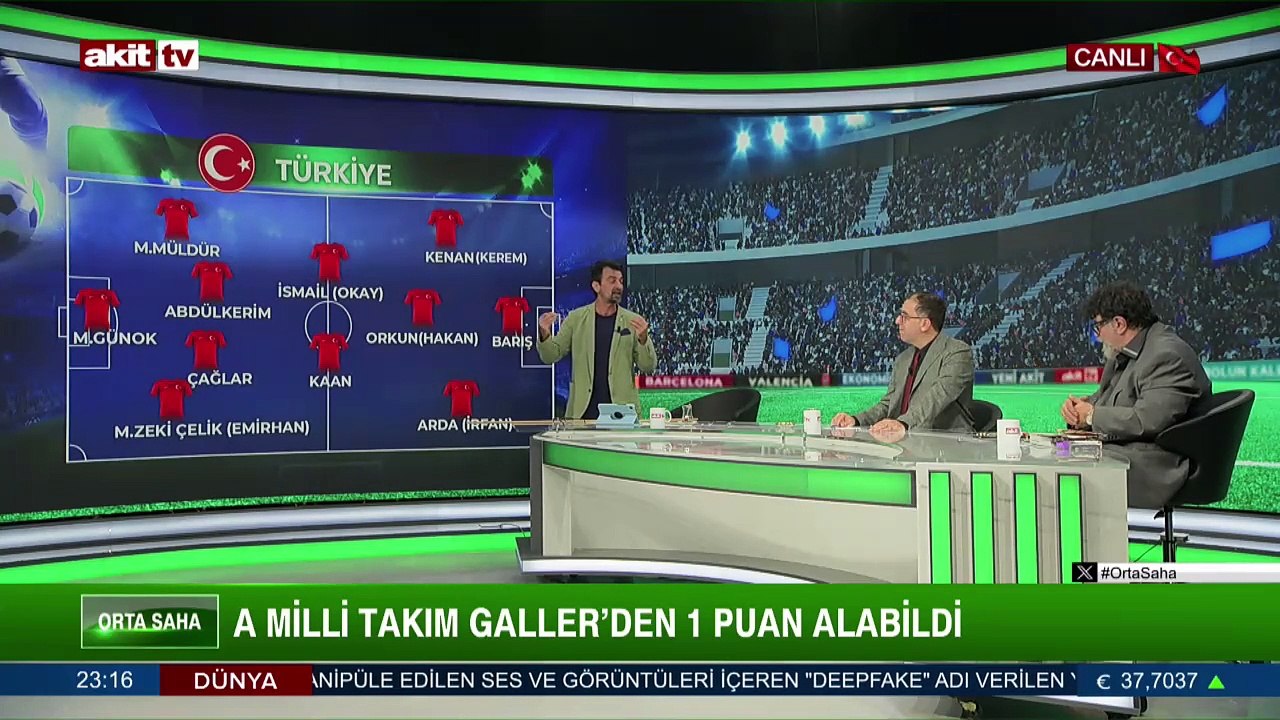 Orta Saha - Özhan Yıldız, Evren Tanburacı, Hasan Emrah Savcı, Ferhan Tezcan "A Milli Takım Galler'den 1 puan alabildi" 08.09.2024
