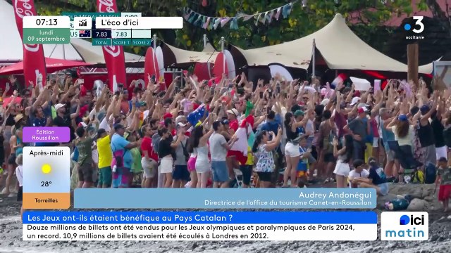 JO Paris 2024 : près d'1 million d'euros de chiffre d'affaires pour Canet-en-Roussillon grâce aux stages des athlètes