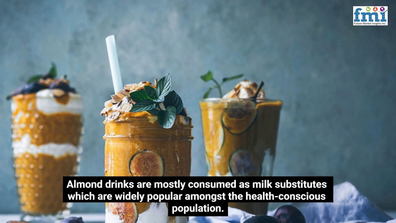 The Science Behind Almond Milk: Nutrition and Health Insights