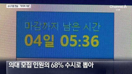 수시 원서 접수 시작…“의대 입학 이번이 마지막 기회”