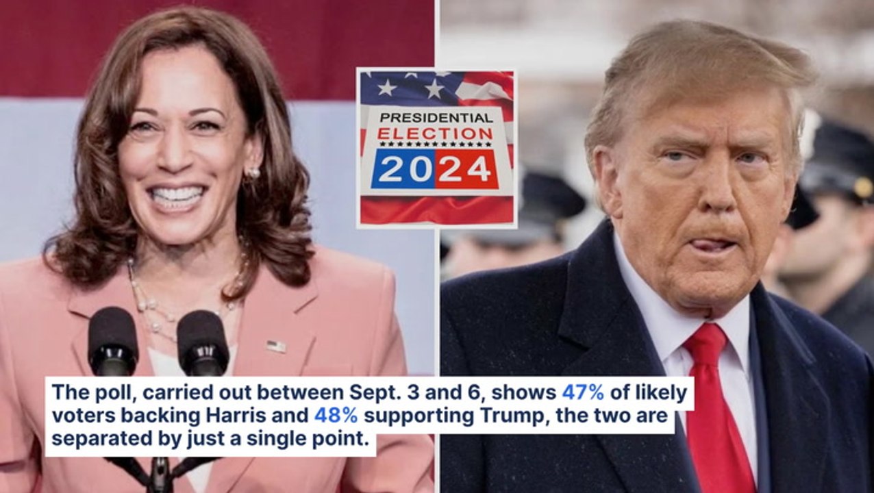 Trump Vs Harris: Candidates Tied In Key Poll As Crucial Presidential Debate Nears