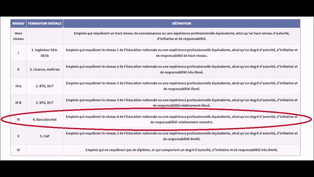 VILEBREQUIN le vrai du faux de la vidéo de Pierre CHABRIER