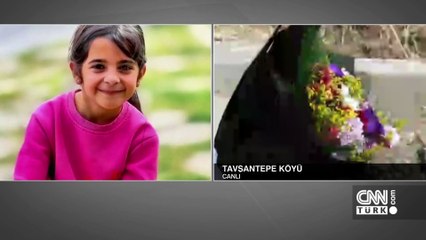 Gün Ortası 9 Eylül 2024 Pazartesi
