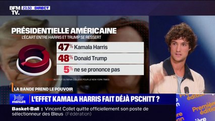 LA BANDE PREND LE POUVOIR - USA: l'effet Kamala Harris fait déjà pschitt?