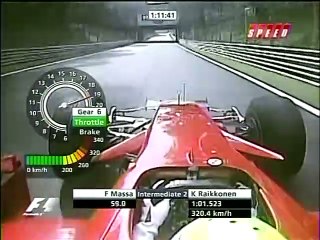 2008 Italian GP Practice