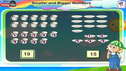 Smaller And Bigger Number