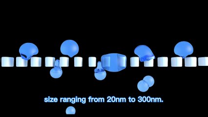 Introduction of Jacketed Liposome Extruder