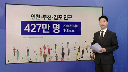 수도권 서부 출퇴근 시간 46% 감축 [앵커리포트] / YTN
