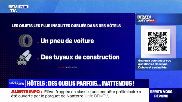 Une Rolex, un lézard, des pneus… les objets les plus insolites oubliés dans des hôtels