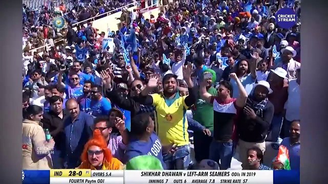 INDIA VS AUSTRALIA ODI FINAL MATCH 2019 _ IND VS AUS MOST SHOCKING MATCH EVER _ ROHIT DHONI KOHLI