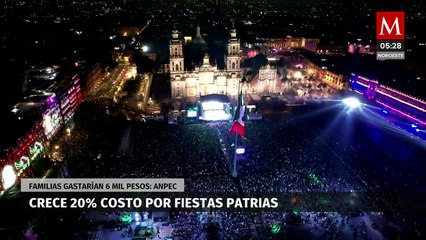 Celebrar fiestas patrias costará 20% más que el año pasado: ANPEC