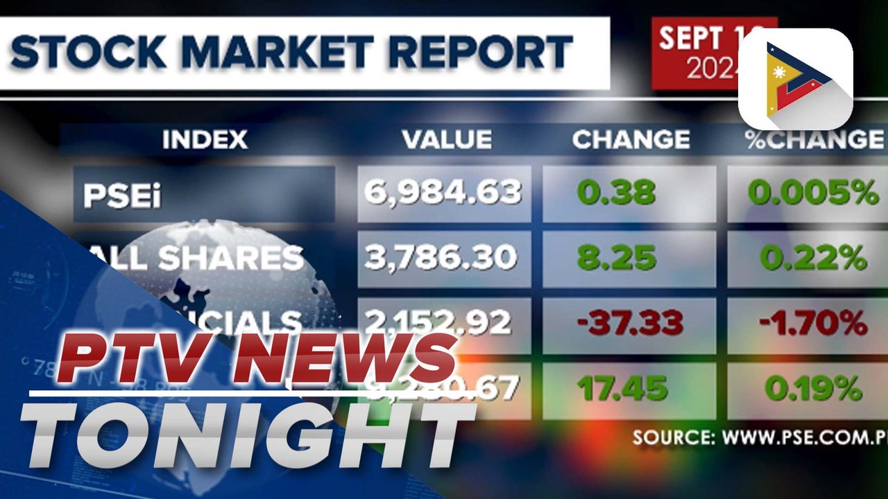 Local stock market goes up slightly, nears 7-K level