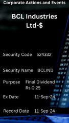 BCL Industries Ltd - Corporate Actions and Events #shorts