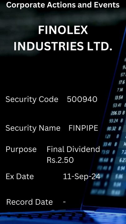 FINOLEX INDUSTRIES LTD. - Corporate Actions and Events #shorts