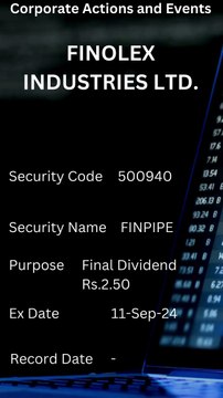 FINOLEX INDUSTRIES LTD. - Corporate Actions and Events #shorts