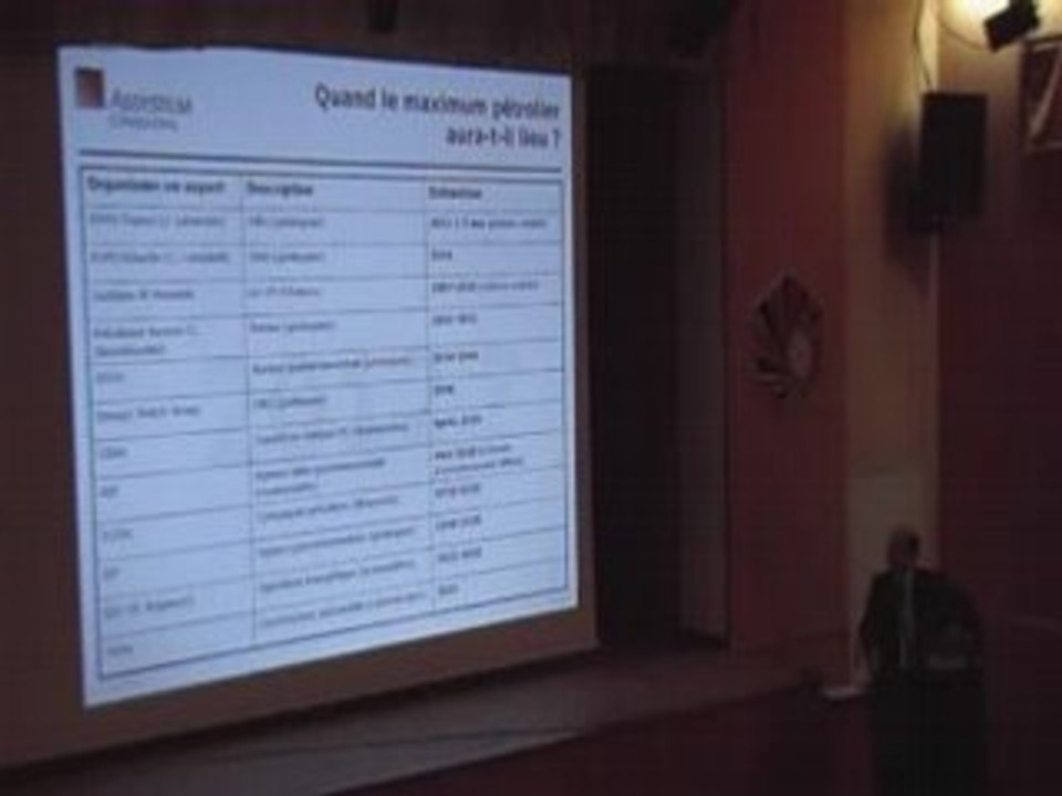 Pic Pétrolier (Partie 2)