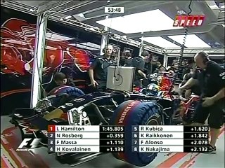 2008 Singapore GP Practice