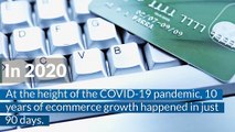 eCommerce Industry Facts And Business Websites