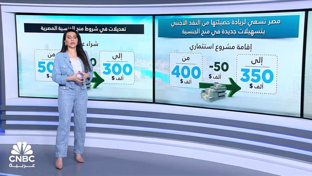مصر تسعى لزيادة حصيلتها من النقد الأجنبي بتسهيلات جديدة في منح الجنسية