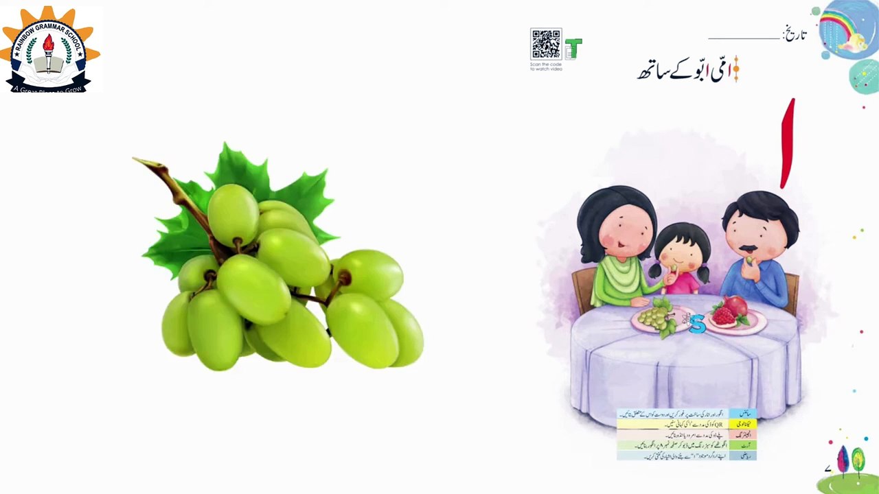 1. Lesson Urdu Alif  Class Pre 1 | Rainbow Grammar School