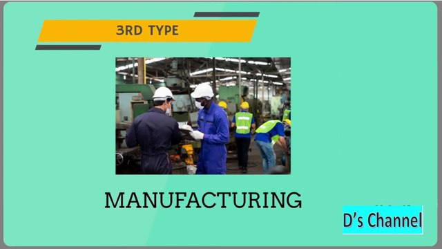 Types of Business - Accounting