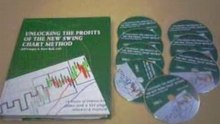 Jeff Cooper Unlocking The New Swing Charts Gann Square
