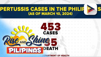 下载视频: Kaso ng Pertussis sa unang sampung linggo, umabot na sa 453 ayon sa DOH; bilang ng mga namatay, nasa 35 na