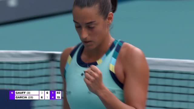 Garcia knocks out home favourite Gauff in Miami
