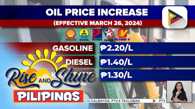 Piso hanggang ₱2 na taas-presyo sa produktong petrolyo, epektibo ngayong araw